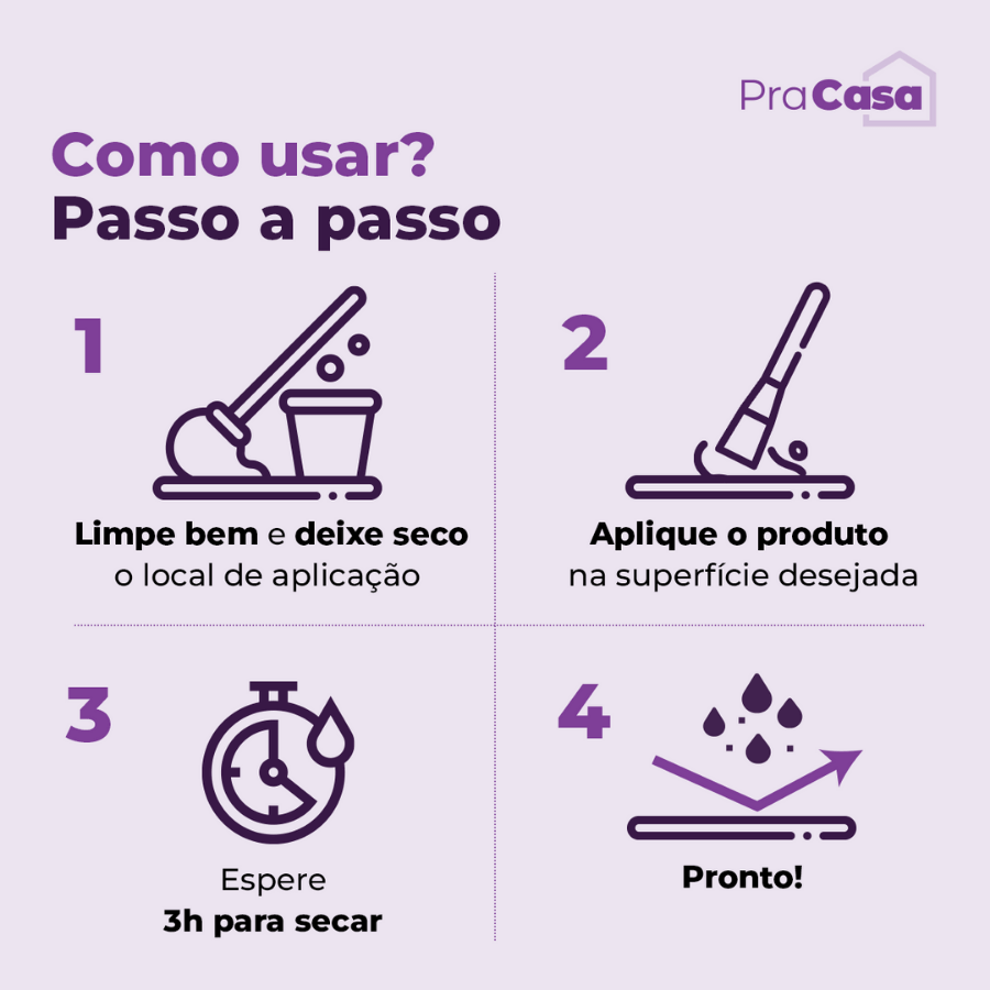 Resina Brilho e Proteção 3.6Kg